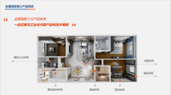 从设想泉源处理保守拆修的诸多痛点