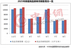 您能否一曲心心