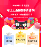 <b>项目办理：规范项目办理</b>